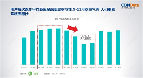 金九銀十迎旺季，金史密斯折疊跑步機(jī)R1京東天貓齊首發(fā)