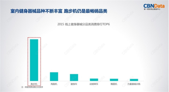 金九銀十迎旺季，金史密斯折疊跑步機(jī)R1京東天貓齊首發(fā)