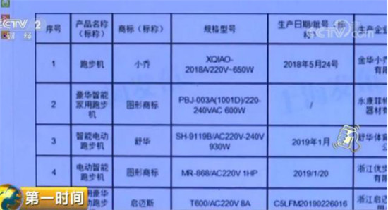 金九銀十迎旺季，金史密斯折疊跑步機(jī)R1京東天貓齊首發(fā)