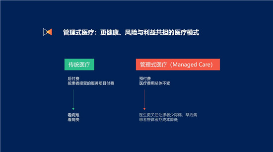 吳明輝：營銷智能時代，如何實現(xiàn)用戶價值創(chuàng)造的新范式