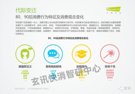 玄訊智研：快消行業(yè)風云再起，“重提終端”成營銷突圍之路