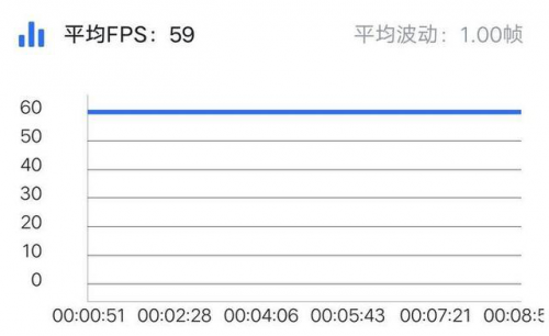 WiFi6性能怪獸， 華碩TUF GAMING AX3000電競路由簡評