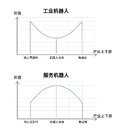 送餐機(jī)器人為何能獲得市場青睞,普渡科技CEO張濤解讀發(fā)展思路