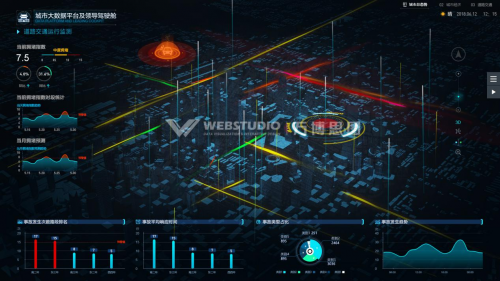 萬(wàn)博思圖智慧城市可視化解決方案，為城市管理決策提供精準(zhǔn)洞察力