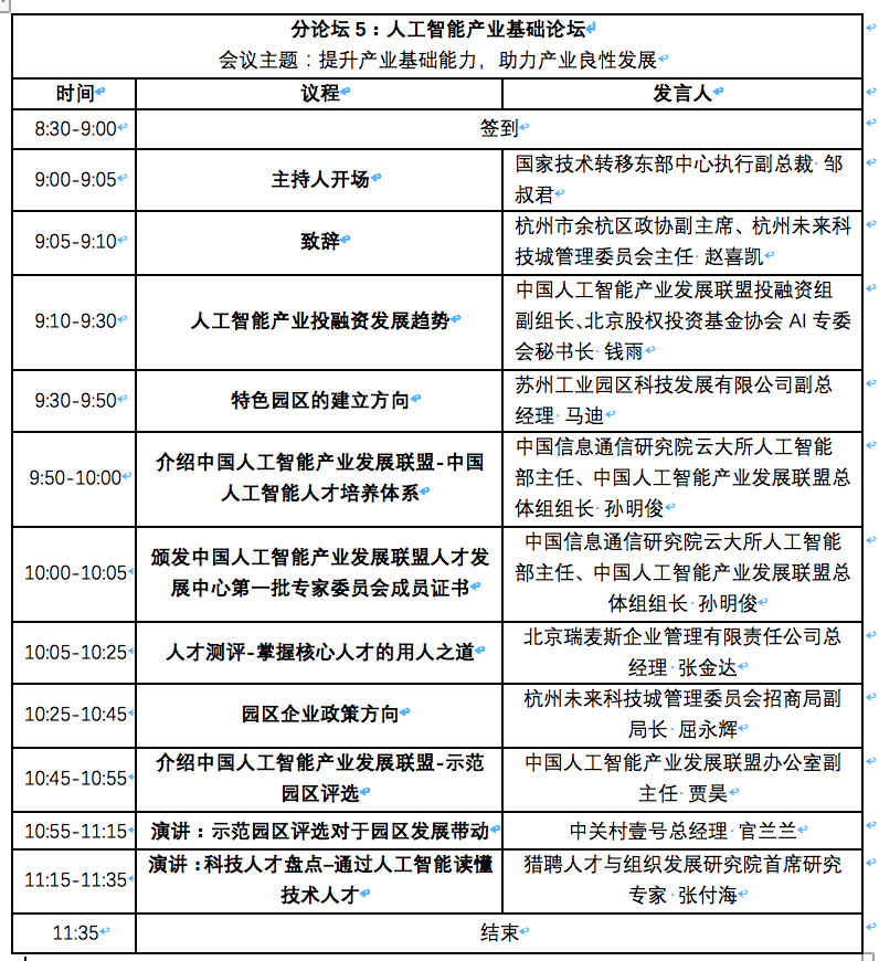 2019人工智能開發(fā)者大會 