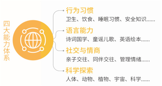 故事機(jī)也有硬核黑科技？阿爾法蛋智能故事機(jī)用父母講故事