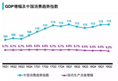 買(mǎi)買(mǎi)樂(lè)購(gòu)滿足品質(zhì)生活需求 抓住消費(fèi)時(shí)代紅利