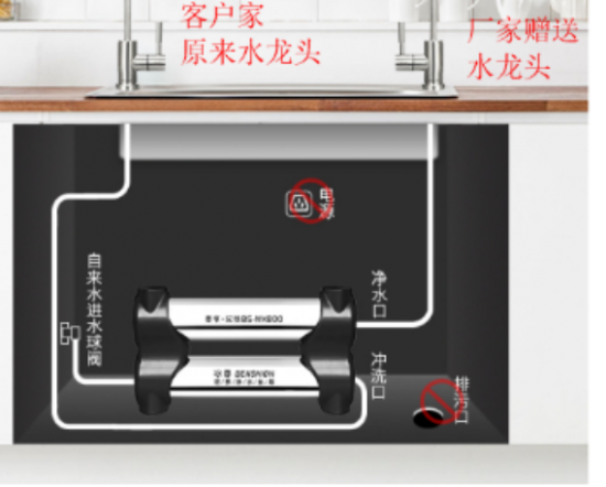 凈水機(jī)哪家牌子好呢？世界凈水器十大排名你了了解過(guò)嗎？