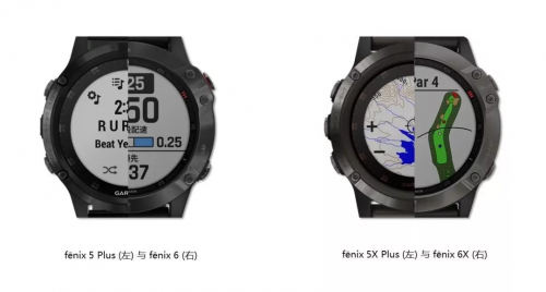 Garmin fenix6：五大升級(jí)，用實(shí)力詮釋真正的戶外王者