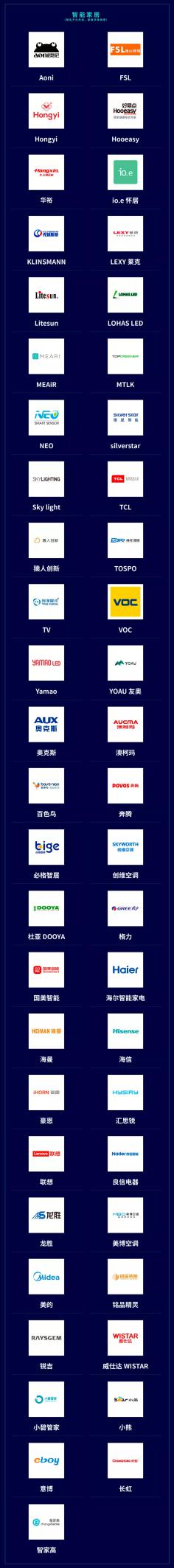 銀星智能榮獲《2019福布斯中國AloT百強企業(yè)》稱號