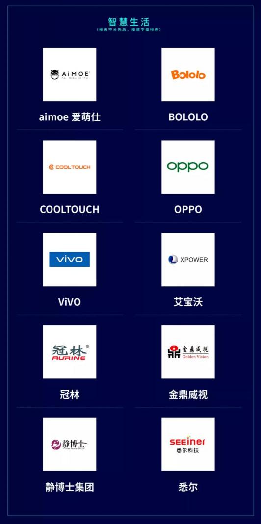 銀星智能榮獲《2019福布斯中國AloT百強企業(yè)》稱號