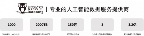 “數(shù)據(jù)饑荒”現(xiàn)狀，人工智能的未來在哪里？