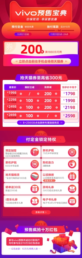 最低至1798元 iQOO Neo 855版開啟預(yù)售