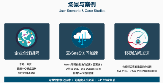 凌銳藍(lán)信攜手微軟，砥礪前行共贏未來