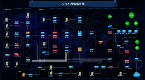 榮之聯(lián)APEX軟件榮獲“2019IT運(yùn)維管理十周年最具影響力獎(jiǎng)”