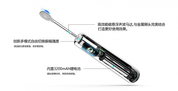 電動牙刷哪個牌子好？愛馬仕級的電動牙刷貴而不凡！