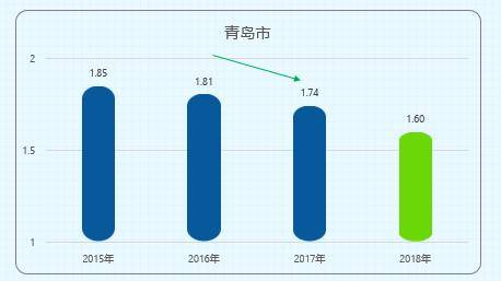 另一個(gè)海信：給城市道路裝“大腦”，領(lǐng)跑千億智能交通市場