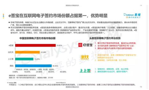 產(chǎn)品為王、安全第一，e簽寶引發(fā)電子簽名行業(yè)海嘯