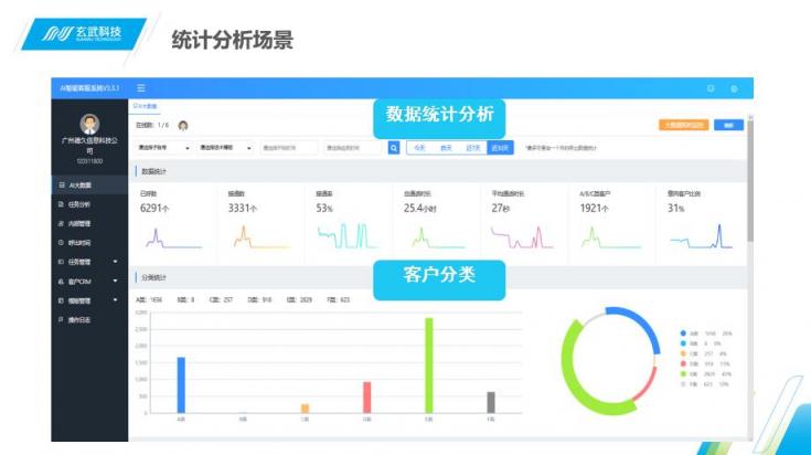 Siri喊你接電話啦 即信揭秘智能語(yǔ)音機(jī)器人的“真實(shí)身份”