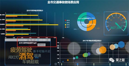 榮之聯(lián)“神機妙算”大數(shù)據(jù)情報分析平臺獲北京市新技術(shù)新產(chǎn)品認(rèn)定