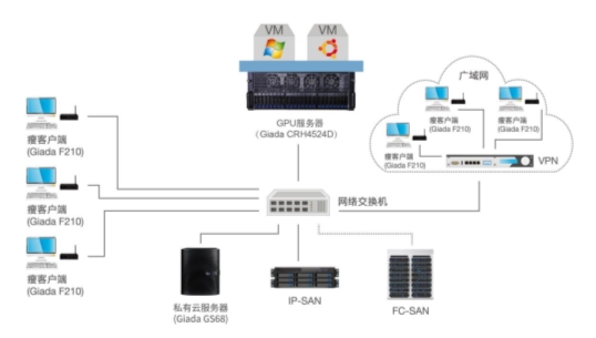 2019高交會開幕在即，杰和科技新品搶鮮看