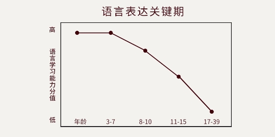 寶寶科學(xué)早教好幫手！ HUAWEI HiLink生態(tài)產(chǎn)品火火兔智能早教故事機(jī)火熱