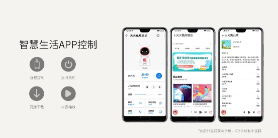 寶寶科學(xué)早教好幫手！ HUAWEI HiLink生態(tài)產(chǎn)品火火兔智能早教故事機(jī)火熱