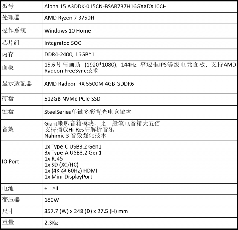 微星推出新品Alpha系列，7nm工藝電競(jìng)筆電