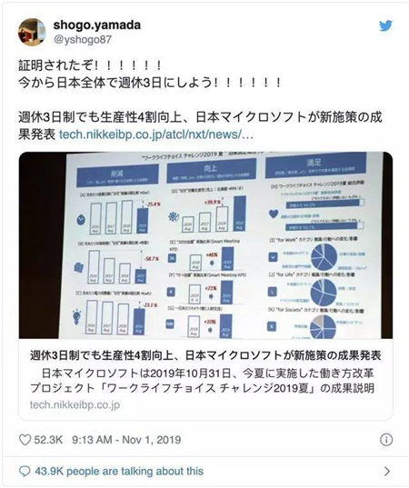 微軟日本憑啥每周只上4天班？中國企業(yè)用智能OA做得更好……