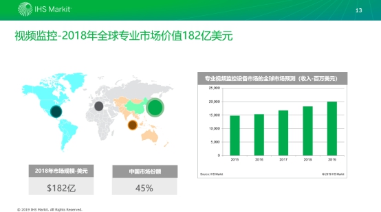 助力智能安防，西部數(shù)據(jù)全系列安防產(chǎn)品亮相安博會