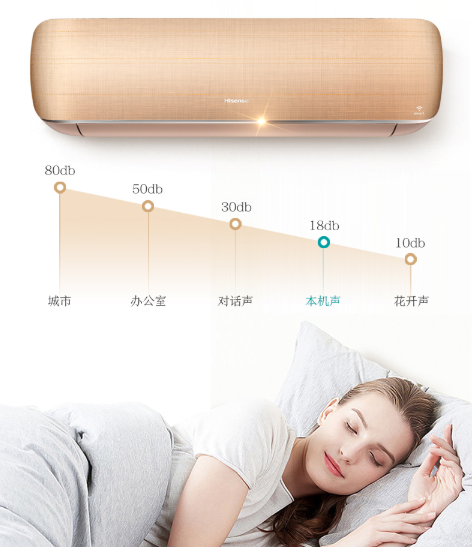 還在等什么？“雙十一”正是入手養(yǎng)生風空調的好時機