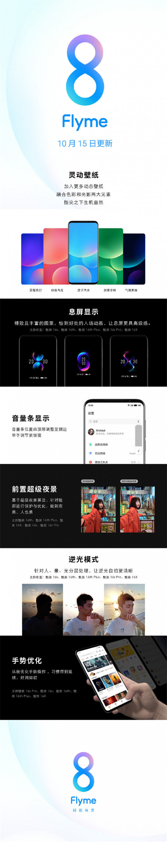 魅族 Flyme 8 內置SOS緊急求救，可自動報警或求助