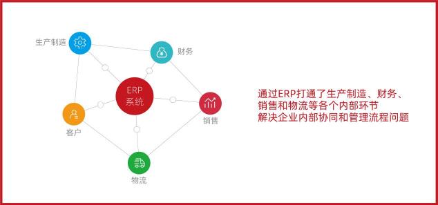 華彬快消品集團：60萬核心終端支撐，半年創(chuàng)150億戰(zhàn)績的背后