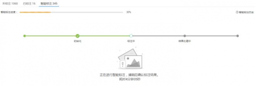 少年正當(dāng)時，華為云攜手上海交大讓無人車云上飛馳