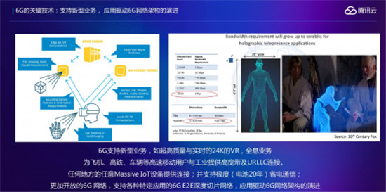 騰訊張云飛：4G解決人的通信，5G解決物的通信，6G解決智能社會的通信