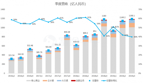 阿里赴港二次上市 能否給港股市場注入“強(qiáng)心劑”？