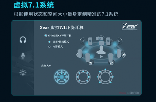 漫步者HECATE G7 評測，這不僅僅是游戲耳機(jī)