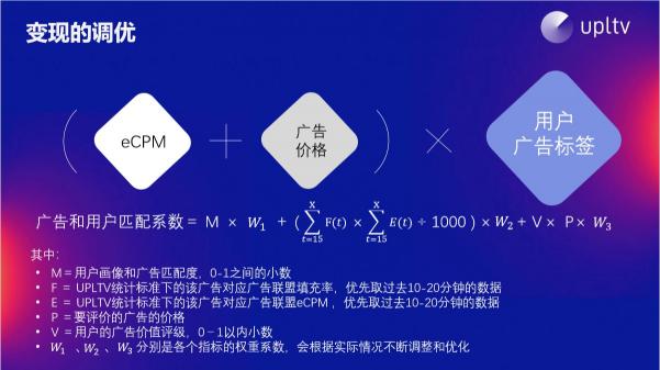 UPLTV受邀分享游戲出海“三部曲”