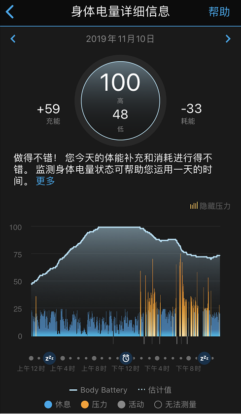 你的身體到底行不行？GarminMove智能手表來(lái)告訴你