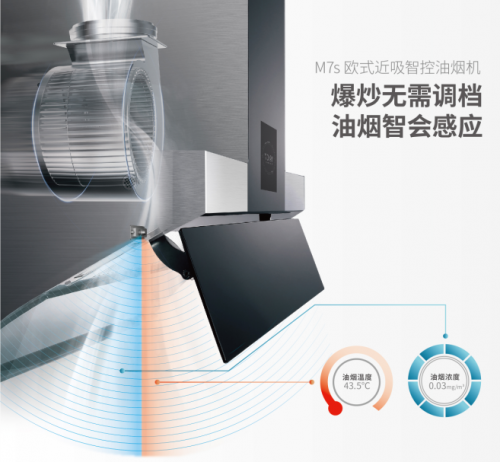 油煙機(jī)品牌排行榜，實(shí)用品牌推薦