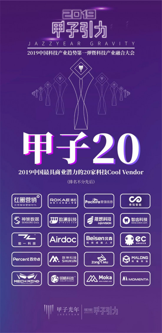 智齒科技榮獲甲子光年“2019中國(guó)最具商業(yè)潛力的20家科技Cool Vendor”