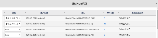 北塔BTSO3.0.4發(fā)布，IP地址資源管理功能矚目