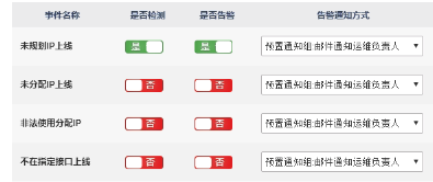 北塔BTSO3.0.4發(fā)布，IP地址資源管理功能矚目