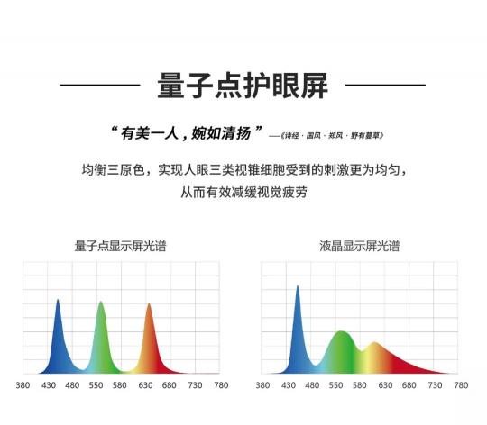 開啟“智會”時代 SURWISE電容會議平板亮相高交會