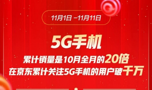 京東11.11超2000億成績只是起點(diǎn) 京東手機(jī)將開啟“造星”計(jì)劃