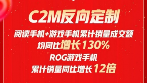 京東11.11超2000億成績只是起點(diǎn) 京東手機(jī)將開啟“造星”計(jì)劃