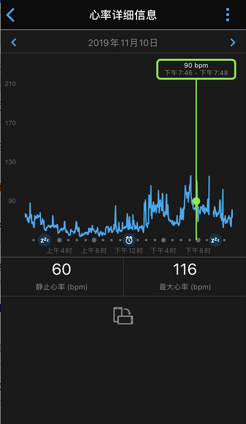 佳明GarminMove系列智能手表為你提供全天候心率監(jiān)測