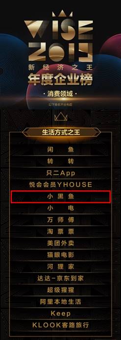 2019新經(jīng)濟之王榜單發(fā)布，小黑魚獲評“生活方式之王”