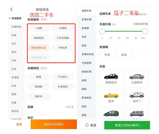 擔(dān)心二手車漏洞百出？?jī)?yōu)信二手車全國(guó)購(gòu)創(chuàng)新力度大、體驗(yàn)更安全