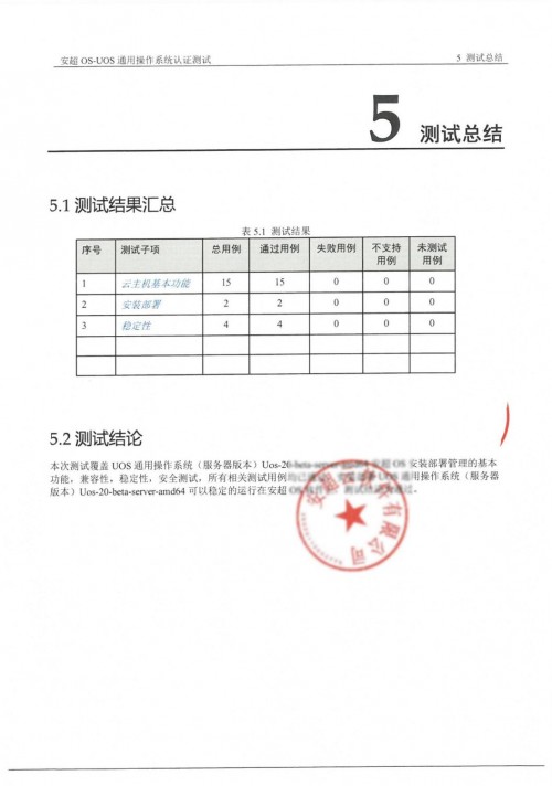 統(tǒng)一操作系統(tǒng)UOS正式發(fā)布 華云數(shù)據(jù)率先完成測試認證